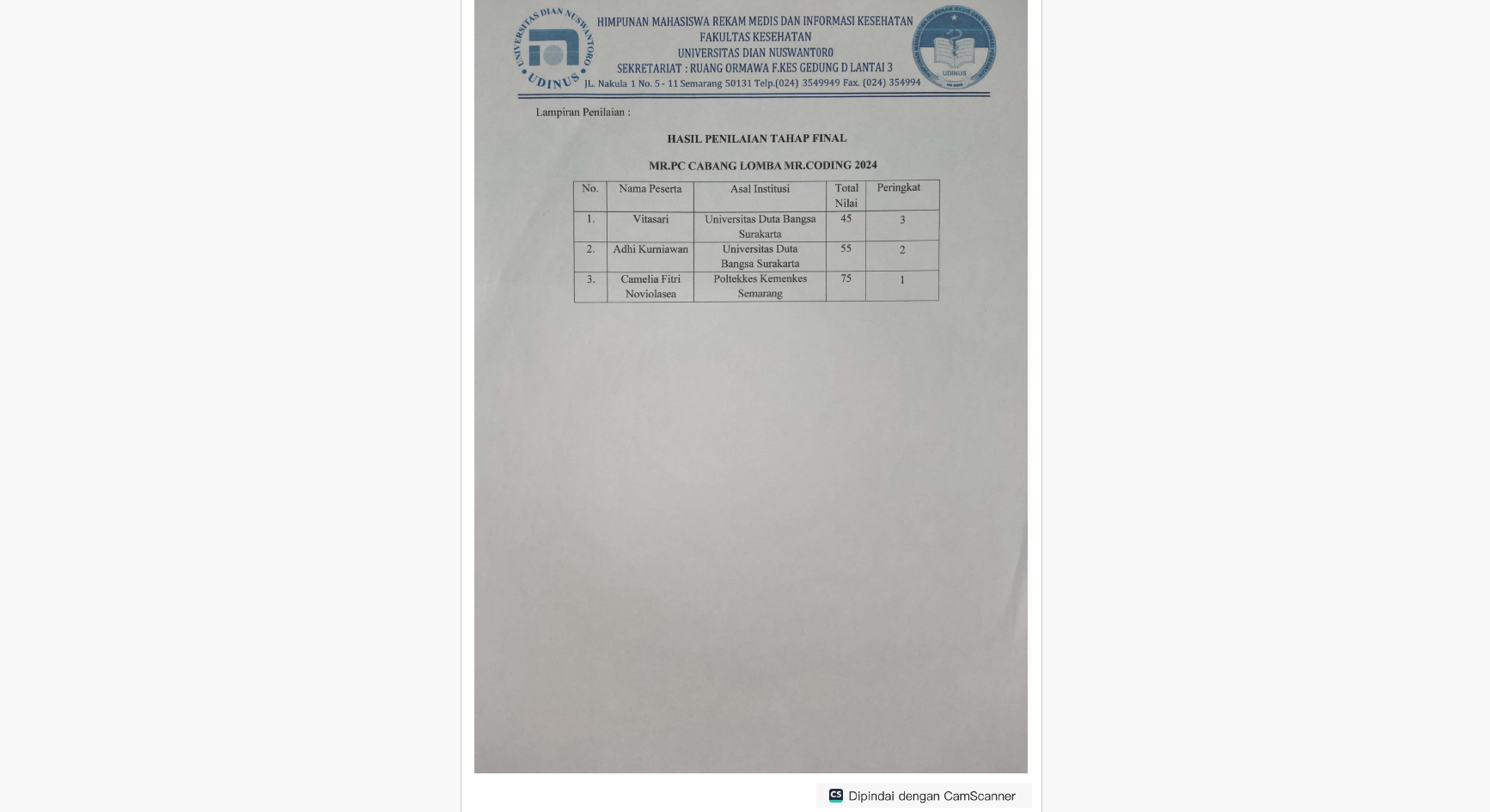 Lampiran Penilaian Berita Acara tahap Final MR.Koding